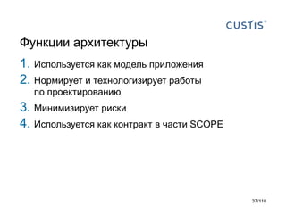 Функции архитектуры

1. Используется как модель приложения
2. Нормирует и технологизирует работы
по проектированию

3. Минимизирует риски
4. Используется как контракт в части SCOPE

37/110

 
