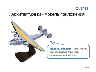 1. Архитектура как модель приложения

Модель объекта – это что-то,
что позволяет отвечать
на вопросы об объекте

38/110

 