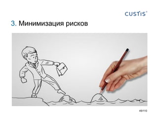 3. Минимизация рисков

49/110

 