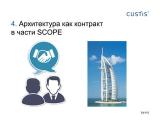 4. Архитектура как контракт
в части SCOPE

54/110

 