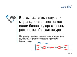 В результате мы получили
модель, которая позволяет
вести более содержательные
разговоры об архитектуре
Например, задавать вопросы по конкретным
функциям и диагностировать проблемы
более точно

«С архитектурой все плохо»
57/110

 