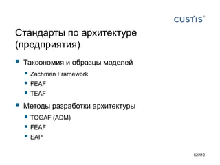 Стандарты по архитектуре
(предприятия)



Таксономия и образцы моделей

 Zachman Framework
 FEAF
 TEAF



Методы разработки архитектуры

 TOGAF (ADM)
 FEAF
 EAP
62/110

 