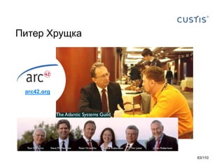 Питер Хрущка

arc42.org

63/110

 