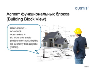 Аспект функциональных блоков
(Building Block View)
Этот аспект –
основной,
остальные –
вспомогательные
(позволяют посмотреть
на систему под другим
углом).

73/110

 