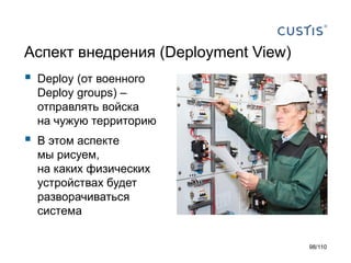 Аспект внедрения (Deployment View)



Deploy (от военного
Deploy groups) –
отправлять войска
на чужую территорию



В этом аспекте
мы рисуем,
на каких физических
устройствах будет
разворачиваться
система
98/110

 