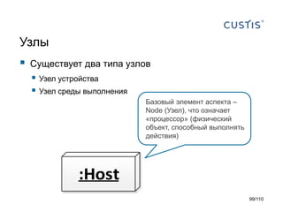 Узлы



Существует два типа узлов

 Узел устройства
 Узел среды выполнения
Базовый элемент аспекта –
Node (Узел), что означает
«процессор» (физический
объект, способный выполнять
действия)

:Host
99/110

 