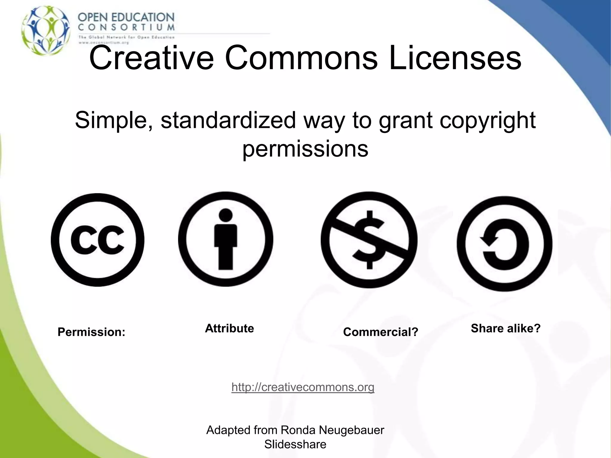 Creative Commons Licenses
Simple, standardized way to grant copyright
permissions
Adapted from Ronda Neugebauer
Slidesshare
Permission: Attribute Commercial? Share alike?
http://creativecommons.org
 