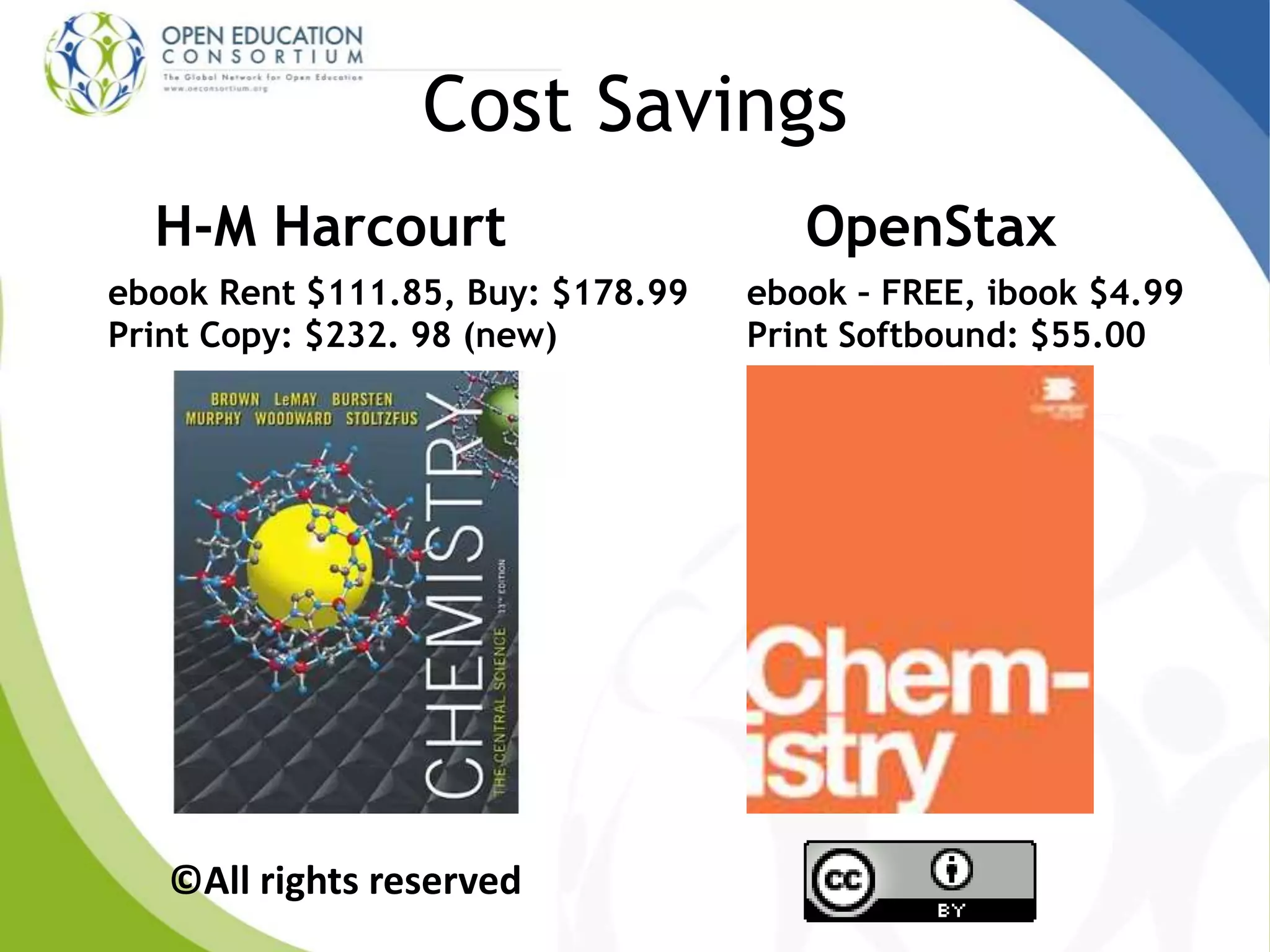 Cost Savings
H-M Harcourt OpenStax
ebook Rent $111.85, Buy: $178.99
Print Copy: $232. 98 (new)
ebook – FREE, ibook $4.99
Print Softbound: $55.00
©All rights reserved
 