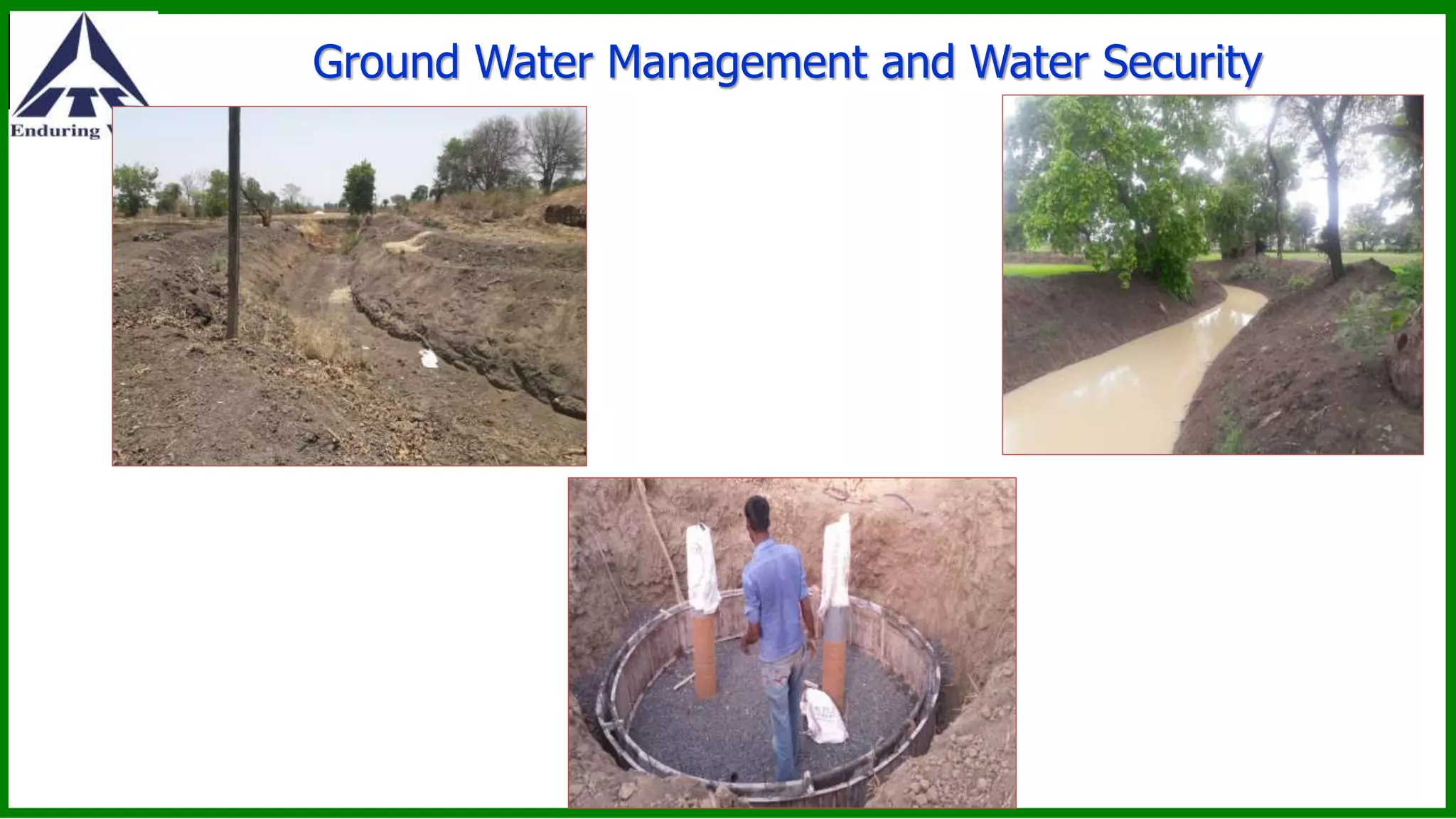 Ground Water Management and Water Security
 