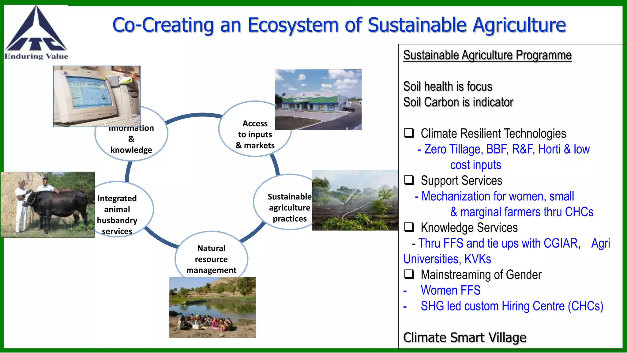 Co-Creating an Ecosystem of Sustainable Agriculture
Information
&
knowledge
Access
to inputs
& markets
Sustainable
agriculture
practices
Natural
resource
management
Integrated
animal
husbandry
services
Sustainable Agriculture Programme
Soil health is focus
Soil Carbon is indicator
 Climate Resilient Technologies
- Zero Tillage, BBF, R&F, Horti & low
cost inputs
 Support Services
- Mechanization for women, small
& marginal farmers thru CHCs
 Knowledge Services
- Thru FFS and tie ups with CGIAR, Agri
Universities, KVKs
 Mainstreaming of Gender
- Women FFS
- SHG led custom Hiring Centre (CHCs)
Climate Smart Village
 