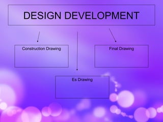 DESIGN DEVELOPMENT 
Construction Drawing Final Drawing 
Es Drawing 
 