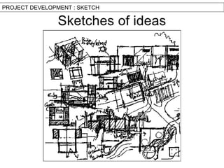 PROJECT DEVELOPMENT : SKETCH 
 