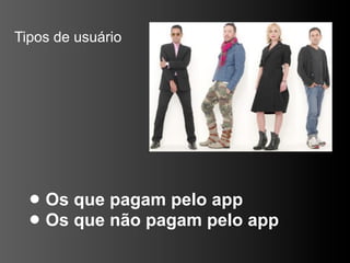 Tipos de usuário




  • Os que pagam pelo app
  • Os que não pagam pelo app
 