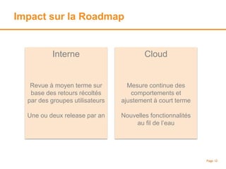 Impact sur la Roadmap
Page 12
Interne
Revue à moyen terme sur
base des retours récoltés
par des groupes utilisateurs
Une ou deux release par an
Cloud
Mesure continue des
comportements et
ajustement à court terme
Nouvelles fonctionnalités
au fil de l’eau
 
