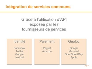Intégration de services communs
Page 7
Grâce à l’utilisation d’API
exposée par les
fournisseurs de services
Identité
Facebook
Twitter
Google
Luxtrust
Paiement
Paypal
Amazon
Geoloc
Google
Microsoft
OpenStreetMap
Apple
 