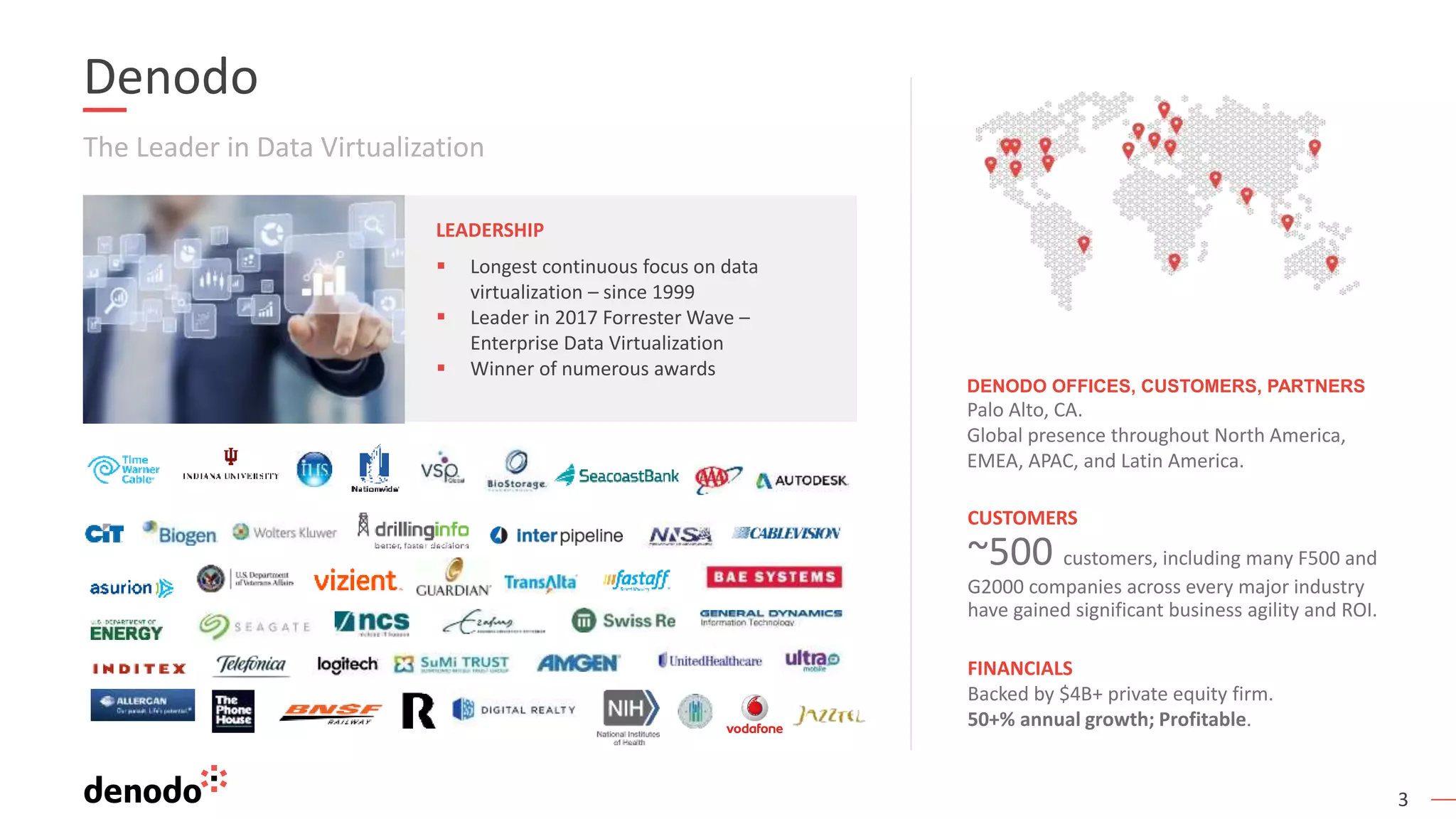 3
Denodo
The Leader in Data Virtualization
DENODO OFFICES, CUSTOMERS, PARTNERS
Palo Alto, CA.
Global presence throughout North America,
EMEA, APAC, and Latin America.
LEADERSHIP
 Longest continuous focus on data
virtualization – since 1999
 Leader in 2017 Forrester Wave –
Enterprise Data Virtualization
 Winner of numerous awards
CUSTOMERS
~500 customers, including many F500 and
G2000 companies across every major industry
have gained significant business agility and ROI.
FINANCIALS
Backed by $4B+ private equity firm.
50+% annual growth; Profitable.
 