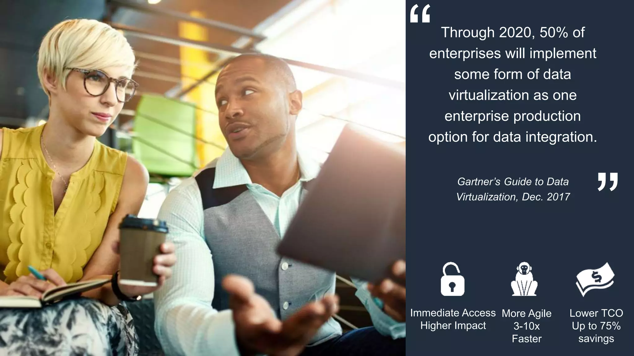 Immediate Access
Higher Impact
More Agile
3-10x
Faster
Lower TCO
Up to 75%
savings
“
”
Through 2020, 50% of
enterprises will implement
some form of data
virtualization as one
enterprise production
option for data integration.
Gartner’s Guide to Data
Virtualization, Dec. 2017
 