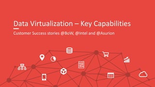 Data Virtualization – Key Capabilities
Customer Success stories @BoW, @Intel and @Asurion
 