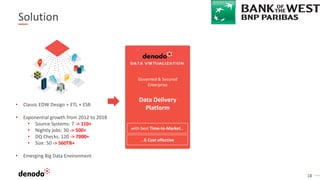 18
Solution
• Classic EDW Design + ETL + ESB
• Exponential growth from 2012 to 2018
• Source Systems: 7 -> 110+
• Nightly jobs: 30 -> 500+
• DQ Checks: 120 -> 7000+
• Size: 50 -> 560TB+
• Emerging Big Data Environment
Governed & Secured
Enterprise
Data Delivery
Platform
with best Time-to-Market…
…& Cost effective
 