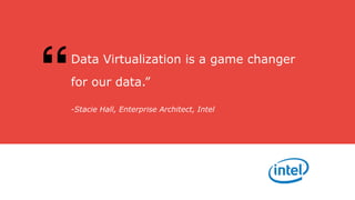 -Stacie Hall, Enterprise Architect, Intel
Data Virtualization is a game changer
for our data.”
 