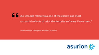 -Larry Dawson, Enterprise Architect, Asurion
Our Denodo rollout was one of the easiest and most
successful rollouts of critical enterprise software I have seen.”
 