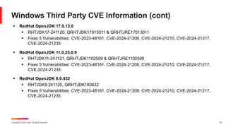 Copyright © 2024 Ivanti. All rights reserved. 29
Windows Third Party CVE Information (cont)
▪ RedHat OpenJDK 17.0.13.0
▪ RHTJDK17-241120, QRHTJDK17013011 & QRHTJRE17013011
▪ Fixes 5 Vulnerabilities: CVE-2023-48161, CVE-2024-21208, CVE-2024-21210, CVE-2024-21217,
CVE-2024-21235
▪ RedHat OpenJDK 11.0.25.0.9
▪ RHTJDK11-241121, QRHTJDK1102509 & QRHTJRE1102509
▪ Fixes 5 Vulnerabilities: CVE-2023-48161, CVE-2024-21208, CVE-2024-21210, CVE-2024-21217,
CVE-2024-21235
▪ RedHat OpenJDK 8.0.432
▪ RHTJDK8-241120, QRHTJDK180432
▪ Fixes 5 Vulnerabilities: CVE-2023-48161, CVE-2024-21208, CVE-2024-21210, CVE-2024-21217,
CVE-2024-21235
 