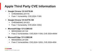 Copyright © 2024 Ivanti. All rights reserved. 33
Apple Third Party CVE Information
▪ Google Chrome 131.0.6778.86
▪ CHROMEMAC-241119
▪ Fixes 1 Vulnerability: CVE-2024-11395
▪ Google Chrome 131.0.6778.109
▪ CHROMEMAC-241203
▪ Fixes 1 Vulnerability: CVE-2024-12053
▪ Microsoft Edge 131.0.2903.63
▪ MEDGEMAC-241122
▪ Fixes 2 Vulnerabilities: CVE-2024-11395, CVE-2024-49054
▪ Microsoft Edge 131.0.2903.86
▪ MEDGEMAC-241206
▪ Fixes 2 Vulnerabilities: CVE-2024-12053, CVE-2024-4904
 