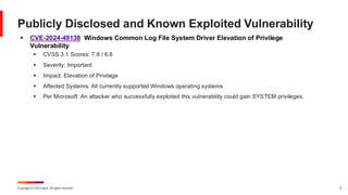 Copyright © 2024 Ivanti. All rights reserved. 6
▪ CVE-2024-49138 Windows Common Log File System Driver Elevation of Privilege
Vulnerability
▪ CVSS 3.1 Scores: 7.8 / 6.8
▪ Severity: Important
▪ Impact: Elevation of Privilege
▪ Affected Systems: All currently supported Windows operating systems
▪ Per Microsoft: An attacker who successfully exploited this vulnerability could gain SYSTEM privileges.
Publicly Disclosed and Known Exploited Vulnerability
 