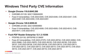 Copyright © 2023 Ivanti. All rights reserved.
Windows Third Party CVE Information
§ Google Chrome 119.0.6045.200
§ CHROME-231128, QGC11906045200
§ Fixes 6 Vulnerabilities: CVE-2023-6345, CVE-2023-6346, CVE-2023-6347, CVE-
2023-6348’ CVE-2023-6350, CVE-2023-6351
§ Google Chrome 120.0.6099.63
§ CHROME-231205, QGC1200609963
§ Fixes 5 Vulnerabilities: CVE-2023-6508, CVE-2023-6509, CVE-2023-6510, CVE-
2023-6511, CVE-2023-6512
§ Foxit PDF Reader Enterprise 12.1.3.15356
§ FPDFRE-231130, QFPDFRE1213MSP
§ Fixes 20 Vulnerabilities: CVE-2023-27379, CVE-2023-28744, CVE-2023-32664, CVE-
2023-33866, CVE-2023-33876, CVE-2023-38105, CVE-2023-38106, CVE-2023-
38107, CVE-2023-38108, CVE-2023-38109, CVE-2023-38110, CVE-2023-38111,
CVE-2023-38112, CVE-2023-38113, CVE-2023-38114, CVE-2023-38115, CVE-2023-
38116, CVE-2023-38117, CVE-2023-38118, CVE-2023-38119
 