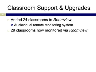 Classroom Support & Upgrades
101


         Added 24 classrooms to Roomview
           Audiovidual   remote monitoring system
         29 classrooms now monitored via Roomview
 