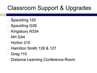 Classroom Support & Upgrades
103


         Spaulding 120
         Spaulding G26
         Kingsbury N334
         NH G44
         Horton 210
         Hamilton Smith 126 & 127
         Greg 110
         Distance Learning Conference Room
 