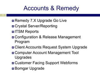 Accounts & Remedy
11


      Remedy   7.X Upgrade Go Live
      Crystal Server/Reporting

      ITSM Reports

      Configuration & Release Management
       Program
      Client Accounts Request System Upgrade

      Computer Account Management Tool
       Upgrades
      Customer Facing Support Webforms

      Bomgar Upgrade
 