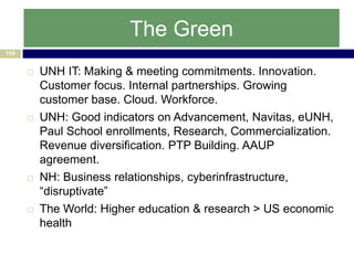 The Green
116


         UNH IT: Making & meeting commitments. Innovation.
          Customer focus. Internal partnerships. Growing
          customer base. Cloud. Workforce.
         UNH: Good indicators on Advancement, Navitas, eUNH,
          Paul School enrollments, Research, Commercialization.
          Revenue diversification. PTP Building. AAUP
          agreement.
         NH: Business relationships, cyberinfrastructure,
          “disruptivate”
         The World: Higher education & research > US economic
          health
 
