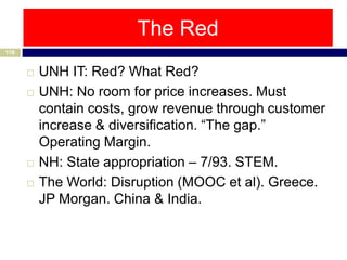 The Red
118


         UNH IT: Red? What Red?
         UNH: No room for price increases. Must
          contain costs, grow revenue through customer
          increase & diversification. “The gap.”
          Operating Margin.
         NH: State appropriation – 7/93. STEM.
         The World: Disruption (MOOC et al). Greece.
          JP Morgan. China & India.
 