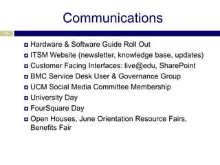 Communications
13


      Hardware & Software Guide Roll Out
      ITSM Website (newsletter, knowledge base, updates)

      Customer Facing Interfaces: live@edu, SharePoint

      BMC Service Desk User & Governance Group

      UCM Social Media Committee Membership

      University Day

      FourSquare Day

      Open Houses, June Orientation Resource Fairs,
       Benefits Fair
 