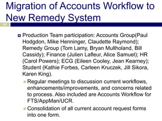 Migration of Accounts Workflow to
 New Remedy System
42



        Production Team participation: Accounts Group(Paul
         Hodgdon, Mike Henninger, Claudette Raymond);
         Remedy Group (Tom Lamy, Bryan Mullholand, Bill
         Cassidy); Finance (Julien Lafleur, Alice Samuel); HR
         (Carol Powers); ECG (Eileen Cooley, Jean Kearney);
         Student (Kathie Forbes, Carleen Kruczek, Jill Sikora,
         Karen King).
          Regular meetings to discussion current workflows,
           enhancements/improvements, and concerns related
           to process. Also included are Accounts Workflow for
           FTS/AppMan/UCR.
          Consolidation of all current account request forms
           into one form.
 