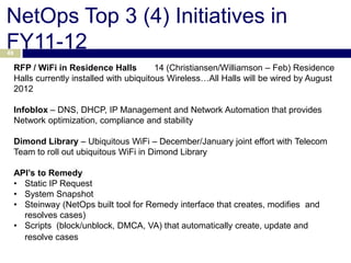 NetOps Top 3 (4) Initiatives in
FY11-12
49

     RFP / WiFi in Residence Halls          14 (Christiansen/Williamson – Feb) Residence
     Halls currently installed with ubiquitous Wireless…All Halls will be wired by August
     2012

     Infoblox – DNS, DHCP, IP Management and Network Automation that provides
     Network optimization, compliance and stability

     Dimond Library – Ubiquitous WiFi – December/January joint effort with Telecom
     Team to roll out ubiquitous WiFi in Dimond Library

     API’s to Remedy
     • Static IP Request
     • System Snapshot
     • Steinway (NetOps built tool for Remedy interface that creates, modifies and
       resolves cases)
     • Scripts (block/unblock, DMCA, VA) that automatically create, update and
       resolve cases
 
