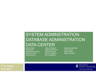 SYSTEM ADMINSTRATION
                DATABASE ADMINISTRATION
                DATA CENTER
                BOB KENNEY        GREG GREENE     MIKE DESJARDINS
                ROB BLAIS         RENE BOUSQUET   JOE POULIN
                DEIRDRA BALDWIN   MARIO MALIZIA   BOB RADER
                ROBIN TUTTLE      RANDY CARVER    ARIEL SCHMITT
                MYKE WELCH        BILL CAMPBELL




IT for Higher
Education
 