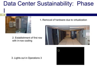 Data Center Sustainability: Phase
 I
56


                                1. Removal of hardware due to virtualization




     2. Establishment of first row
     with in-row cooling



                                                   ff
     3. Lights out in Operations 3
 