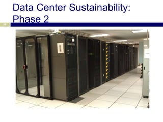 Data Center Sustainability:
58
     Phase 2
 