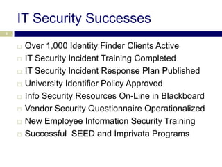 IT Security Successes
6


       Over 1,000 Identity Finder Clients Active
       IT Security Incident Training Completed
       IT Security Incident Response Plan Published
       University Identifier Policy Approved
       Info Security Resources On-Line in Blackboard
       Vendor Security Questionnaire Operationalized
       New Employee Information Security Training
       Successful SEED and Imprivata Programs
 