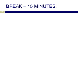 BREAK – 15 MINUTES
73
 