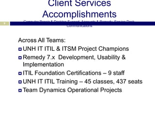 Client Services
                Accomplishments
9
     Computer Repair & Desktop Support, Accounts & Remedy, Service Desk,
                              Communications



    Across All Teams:
     UNH IT ITIL & ITSM Project Champions

     Remedy 7.x Development, Usability &
      Implementation
     ITIL Foundation Certifications – 9 staff

     UNH IT ITIL Training – 45 classes, 437 seats

     Team Dynamics Operational Projects
 