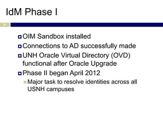 IdM Phase I
91



      OIM  Sandbox installed
      Connections to AD successfully made
      UNH Oracle Virtual Directory (OVD)
       functional after Oracle Upgrade
      Phase II began April 2012
       Major
            task to resolve identities across all
        USNH campuses
 
