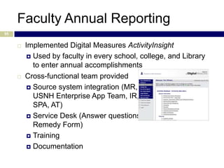 Faculty Annual Reporting
95


        Implemented Digital Measures ActivityInsight
           Used by faculty in every school, college, and Library
            to enter annual accomplishments
        Cross-functional team provided
           Source system integration (MR,
            USNH Enterprise App Team, IR,
            SPA, AT)
           Service Desk (Answer questions;
            Remedy Form)
           Training

           Documentation
 