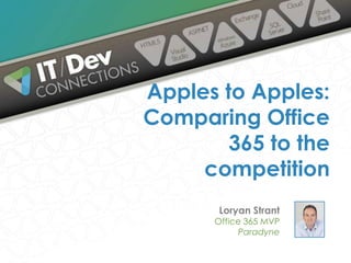 Loryan Strant
Office 365 MVP
Paradyne
Apples to Apples:
Comparing Office
365 to the
competition
 