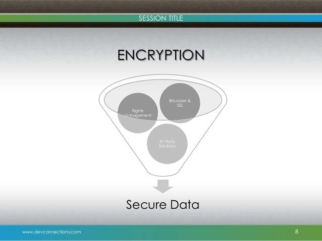 microsoft secure email solutions microsoft secure email solutions