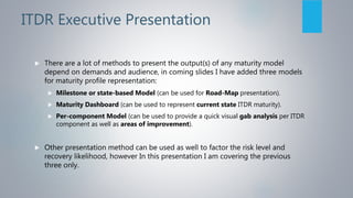 Itdr Process Map IT Disaster Recovery Readiness (Maturity Assessement) | PPTX