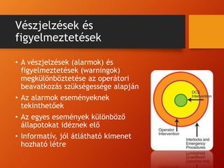 Vészjelzések és
figyelmeztetések
• A vészjelzések (alarmok) és
figyelmeztetések (warningok)
megkülönböztetése az operátori
beavatkozás szükségessége alapján
• Az alarmok eseményeknek
tekinthetőek
• Az egyes események különböző
állapotokat idéznek elő
• Informatív, jól átlátható kimenet
hozható létre
 