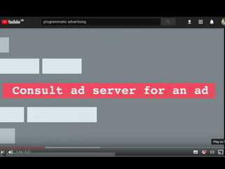 Menggali Dunia Digital Marketing: Panduan Lengkap Kuliah Digital Marketing